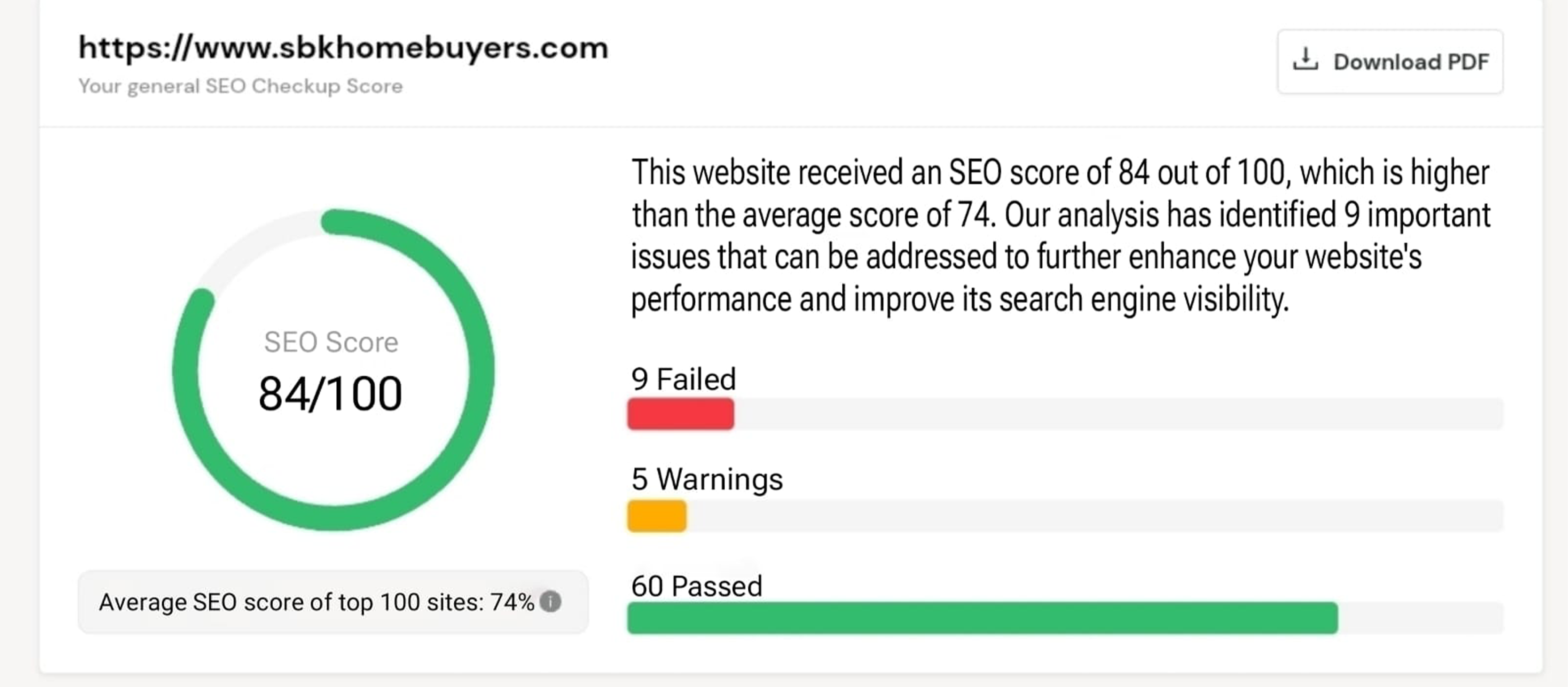 Example of a B2B Lead Generation Ad